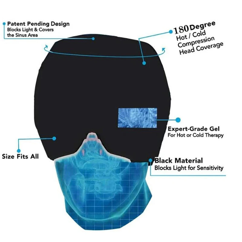 Migraine Relief Gel Cap - Great for Tension, Sinus, Better Sleep & Stress Relief