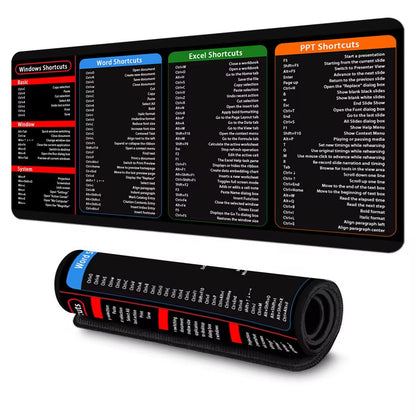Shortcut Keyboard and Mouse Mat (Imported)