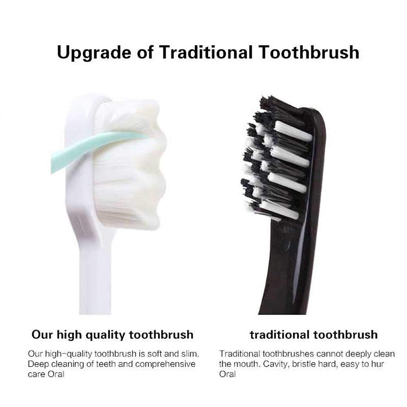 Nano Toothbrush with 10,000 Ultra-Soft Bristles & Travel Case