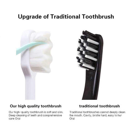Nano Toothbrush with 10,000 Ultra-Soft Bristles & Travel Case