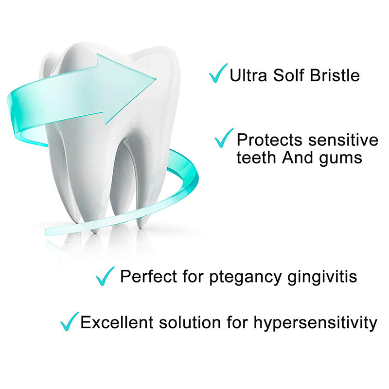 Nano Toothbrush with 10,000 Ultra-Soft Bristles & Travel Case