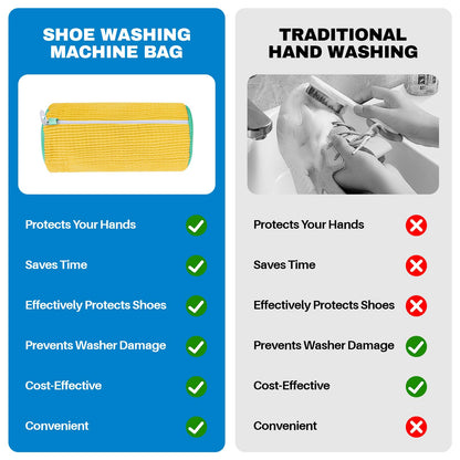 Shoes Washing Bag - (Machine Safe Shoe Cleaner for Sneakers & Daily Use)