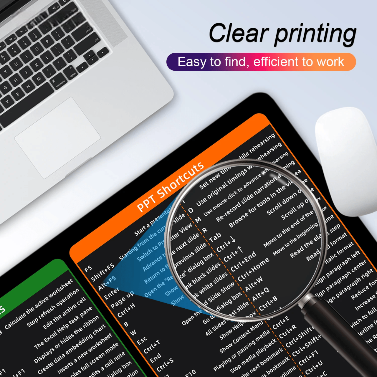 Shortcut Keyboard and Mouse Mat