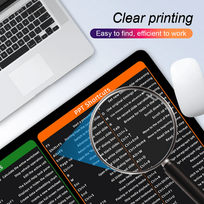 Shortcut Keyboard and Mouse Mat (Imported)
