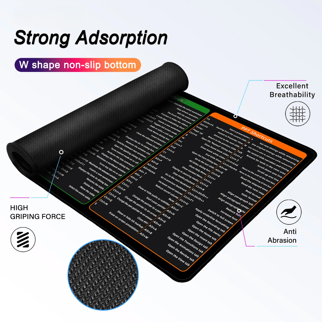 Shortcut Keyboard and Mouse Mat
